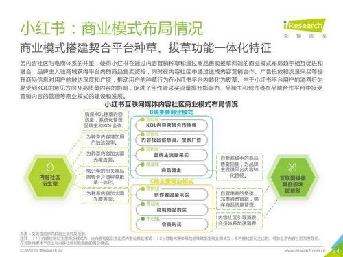 內(nèi)容激發(fā)靈感，社區(qū)驅(qū)動(dòng)增長(zhǎng) 從《2020年中國(guó)互聯(lián)網(wǎng)媒體內(nèi)容社區(qū)模式發(fā)展研究報(bào)告》看旅游開(kāi)發(fā)項(xiàng)目策劃新思路